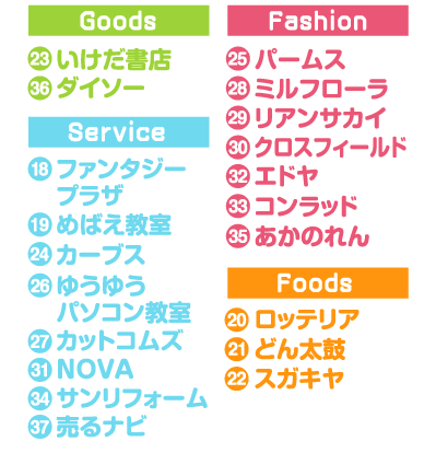 店舗名リスト